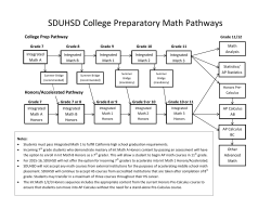 SDUHSD College Preparatory Math Pathways