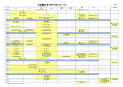 ãã¡ã - åæ¨å¸ è»ééåå¬å ï½ Ogino Athletics Park