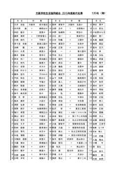 å¤§éªå­¦æ ¡çæ´»ååçµå 2015å¹´åº¦ç·ä»£åç°¿ 120å ï¼