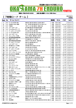 ã 7æéã­ã¼ã ãã¼ã  ã - ç¬¬5åæ´ãã®å½ãããã¾7æéã¨ã³ãã¥ã¼ã­