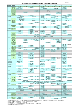 å¤æ¥æ¥å²è¡¨(PDFå½¢å¼) - å½ç«çé¢æ©æ§å²¡å±±å»çã»ã³ã¿ã¼