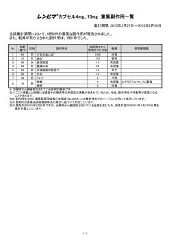 éç¯¤ãªå¯ä½ç¨æå ±ï¼PDFï¼