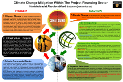 Climate Change Mitigation Within The Project Financing Sector