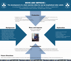 Move and Improve The Development of a Chair Exercise Video for