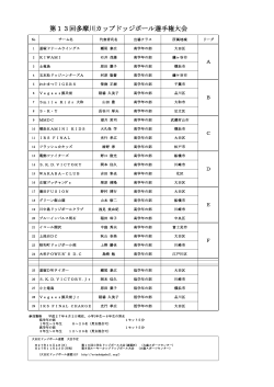 ç³è¾¼ãã¼ã ä¸è¦§ - å¤§ç°åºããã¸ãã¼ã«é£ç