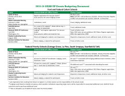 2015-16 GEAR UP Events Budgeting Document