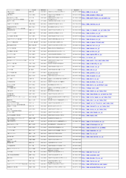 è³å©ä¼å¡åç°¿ï¼PDFï¼