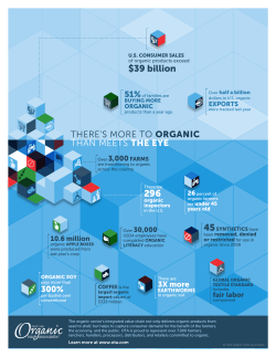 2015 Infographic - Organic Trade Association