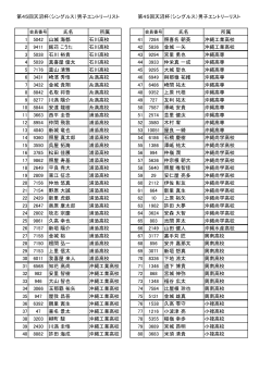 æ°å æå± æ°å æå± 1 5042 å±±å æµ·é½ ç³å·é«æ ¡ 41 7284 ç§åå æè±