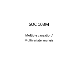 SOC 103M
