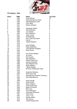 Race Results RTYD Vol.2