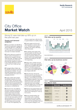 City Office Market Watch