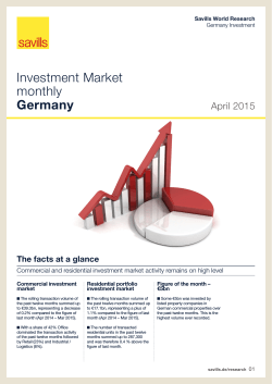 Investment Market monthly Germany