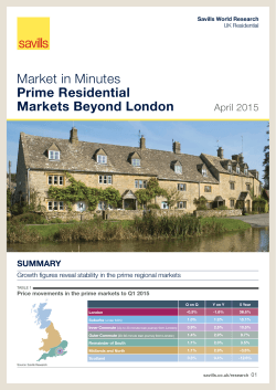 Market in Minutes Prime Residential Markets Beyond London