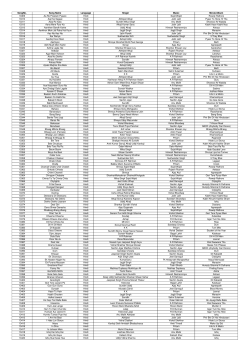 &acirc; Song Book [ PDF ]