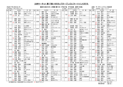 ä¹å·ãµã¼ã­ãã ç¬¬17å ãã¨ã¿ã«ãããªã¼ãã³ã´ã«ããã¼ãã¡ã³ã2015