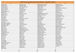 2015 P4 Group List (After Elective Group Allocation