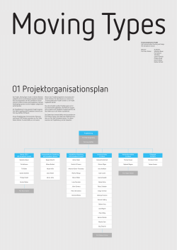 Workshopplakate Projektmanagement