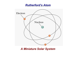 Rutherford`s Atom A Miniature Solar System