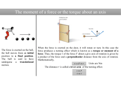 The moment of a force or the torque about an axis