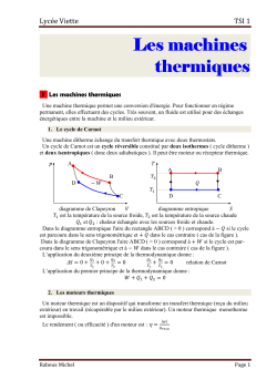 thermo 6
