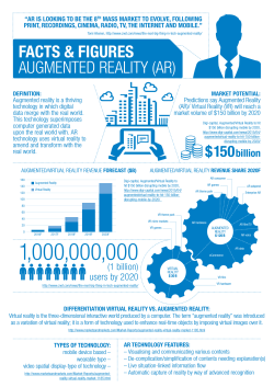 facts & figures augmented reality (ar)