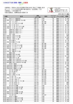 2015/04/15 ç¾å¨ - çå°ã®ãã¨ãªããã¼ã¿ã¼ãã³