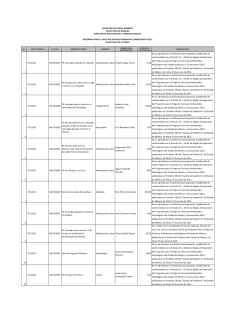 Solicitudes No Factibles 2015 - Gobierno del Estado de MÃ©xico