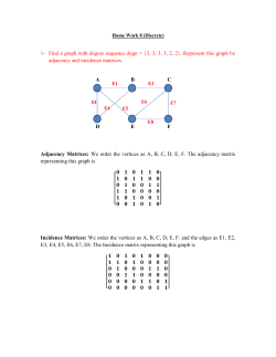 1- Find a graph with degree sequence degn = {3, 3, 3, 3, 2, 2