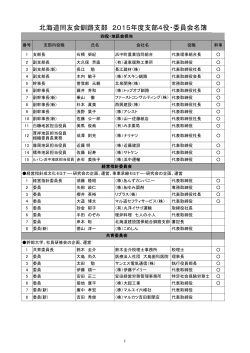 åæµ·éååä¼é§è·¯æ¯é¨ 2015å¹´åº¦æ¯é¨4å½¹ã»å§å¡ä¼åç°¿