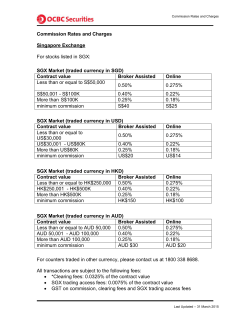 View commission rates and charges.