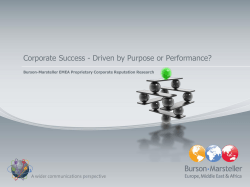 2008 Purpose & Performance Survey - Power Of Purpose