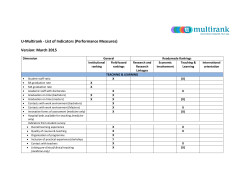 U-Multirank - List of Indicators (Performance Measures) Version