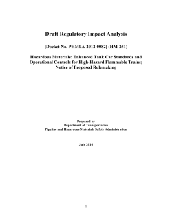 Draft Regulatory Impact Analysis