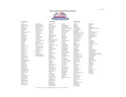 National Basketball Championship List (6th