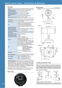 Specifications & Dimensions AW-HE2