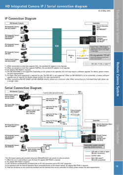 HD Integrated Camera IP / Serial connection diagram