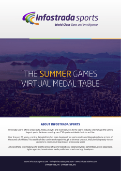 the summer games virtual medal table - Products