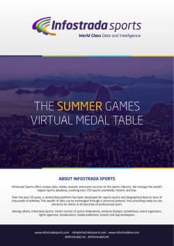 the summer games virtual medal table - Products