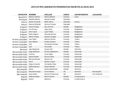 lista de pre-candidatos progresistas inscritos al 08-05-2015
