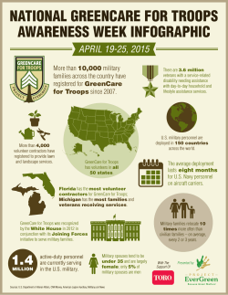 national greencare for troops awareness week infographic