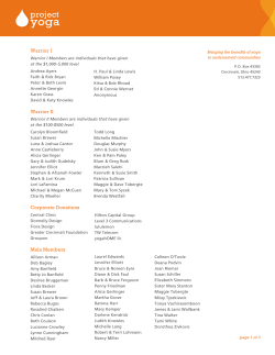 Warrior I Warrior II Corporate Donations Mala Members
