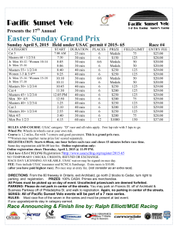 Easter Sunday GP Race #4