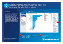 North America Well Analysis Tool Tip