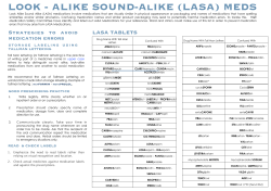 Look Alike-Sound-Alike Medicine List(LASA)