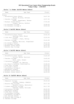 Results - Queensland Athletics