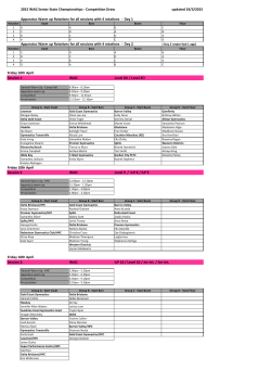 Draw - Gymnastics QLD