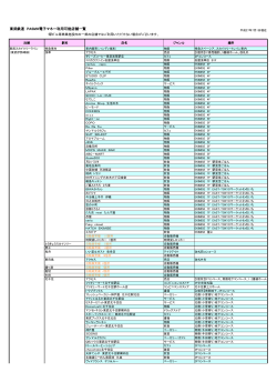 &aelig;&plusmn;&aelig;&shy;&brvbar;&eacute;&eacute; PASMO&eacute;&raquo;&aring;&shy;&atilde;&atilde;&atilde;&frac14;&aring;&copy;&ccedil;&uml;&aring;&macr;&egrave;&frac12;&aring;&ordm;&egrave;&auml;&cedil;&egrave;&brvbar;&sect;