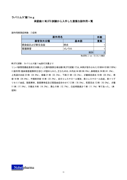 ã©ããªã ã¹Â®é  1mg æ¿èªå¾ã« MLSTS è©¦é¨ããå¥æããéç¯¤ãªå¯ä½ç¨