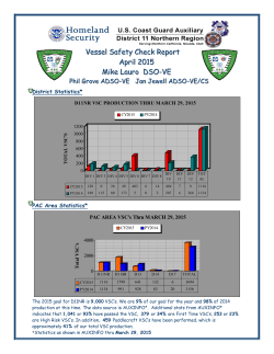 Vessel Safety Check Report April 2015 Mike Lauro